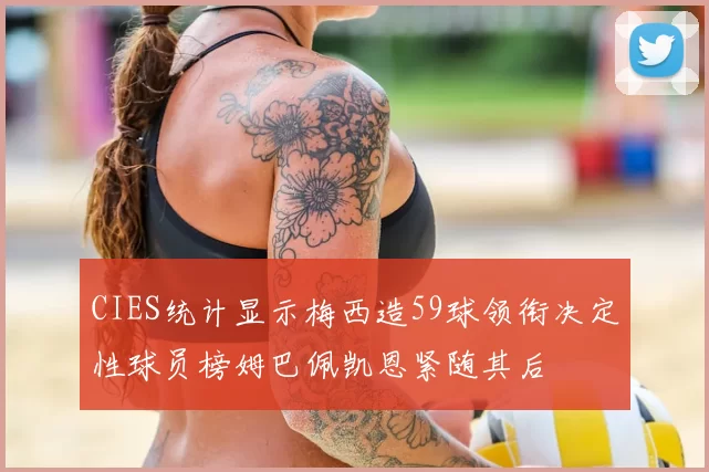 CIES统计显示梅西造59球领衔决定性球员榜姆巴佩凯恩紧随其后