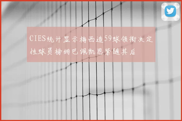 CIES统计显示梅西造59球领衔决定性球员榜姆巴佩凯恩紧随其后