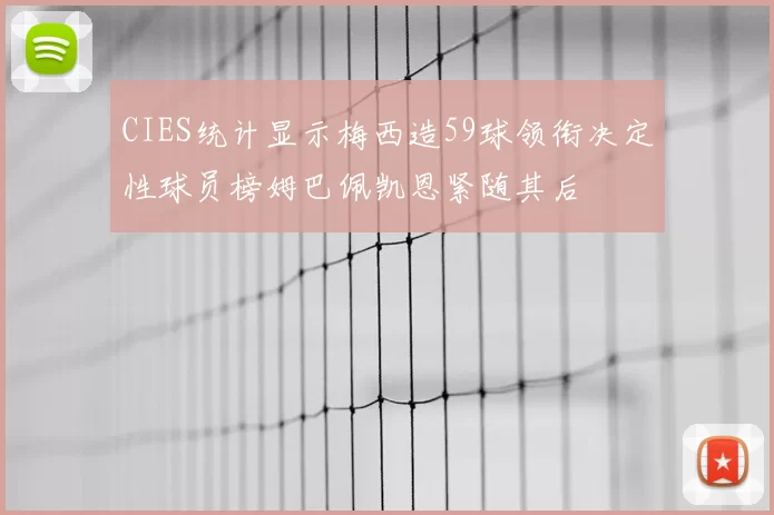 CIES统计显示梅西造59球领衔决定性球员榜姆巴佩凯恩紧随其后