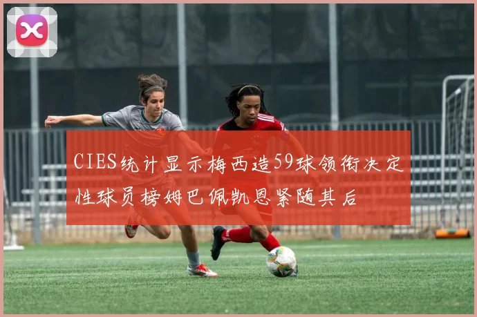 CIES统计显示梅西造59球领衔决定性球员榜姆巴佩凯恩紧随其后