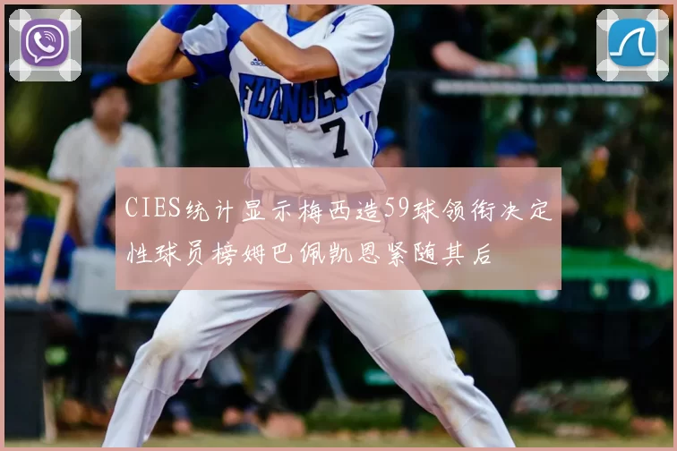 CIES统计显示梅西造59球领衔决定性球员榜姆巴佩凯恩紧随其后