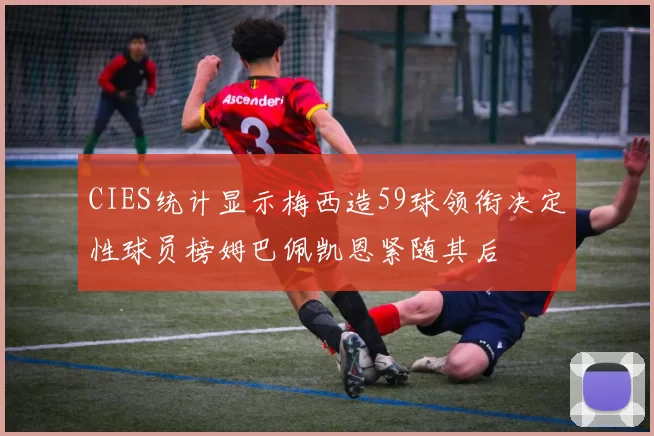 CIES统计显示梅西造59球领衔决定性球员榜姆巴佩凯恩紧随其后