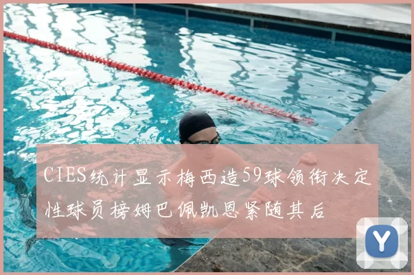 CIES统计显示梅西造59球领衔决定性球员榜姆巴佩凯恩紧随其后