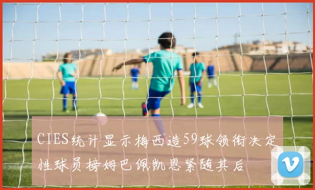 CIES统计显示梅西造59球领衔决定性球员榜姆巴佩凯恩紧随其后
