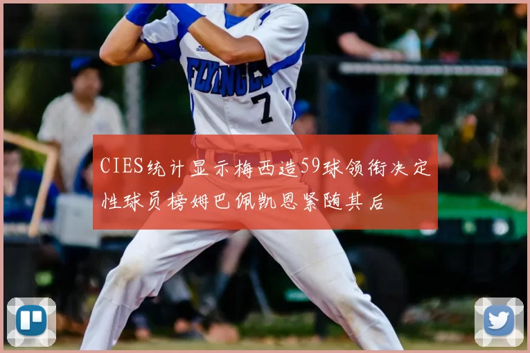 CIES统计显示梅西造59球领衔决定性球员榜姆巴佩凯恩紧随其后