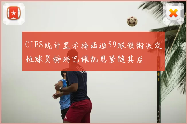 CIES统计显示梅西造59球领衔决定性球员榜姆巴佩凯恩紧随其后