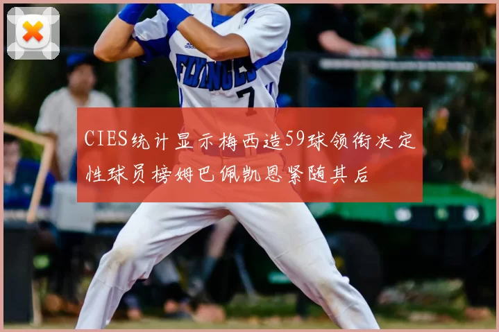 CIES统计显示梅西造59球领衔决定性球员榜姆巴佩凯恩紧随其后