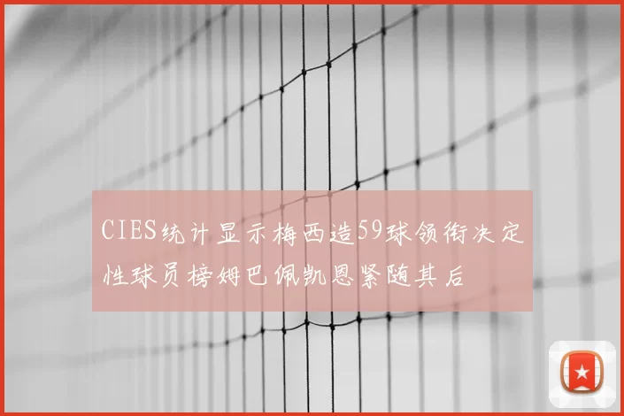 CIES统计显示梅西造59球领衔决定性球员榜姆巴佩凯恩紧随其后