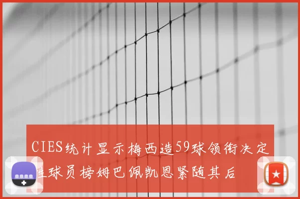 CIES统计显示梅西造59球领衔决定性球员榜姆巴佩凯恩紧随其后