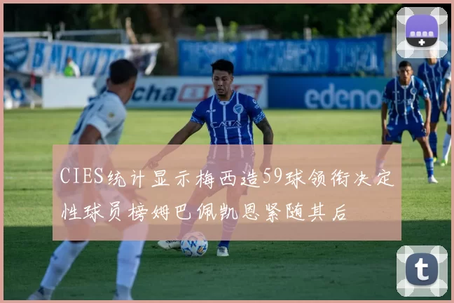 CIES统计显示梅西造59球领衔决定性球员榜姆巴佩凯恩紧随其后