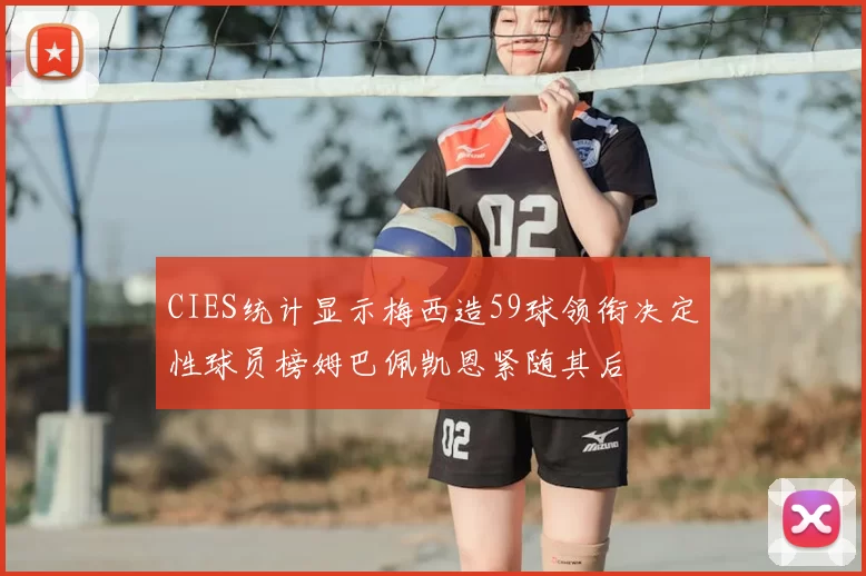 CIES统计显示梅西造59球领衔决定性球员榜姆巴佩凯恩紧随其后