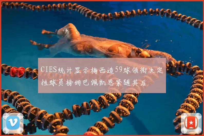 CIES统计显示梅西造59球领衔决定性球员榜姆巴佩凯恩紧随其后