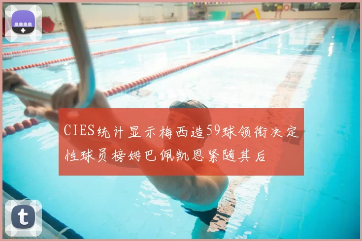 CIES统计显示梅西造59球领衔决定性球员榜姆巴佩凯恩紧随其后