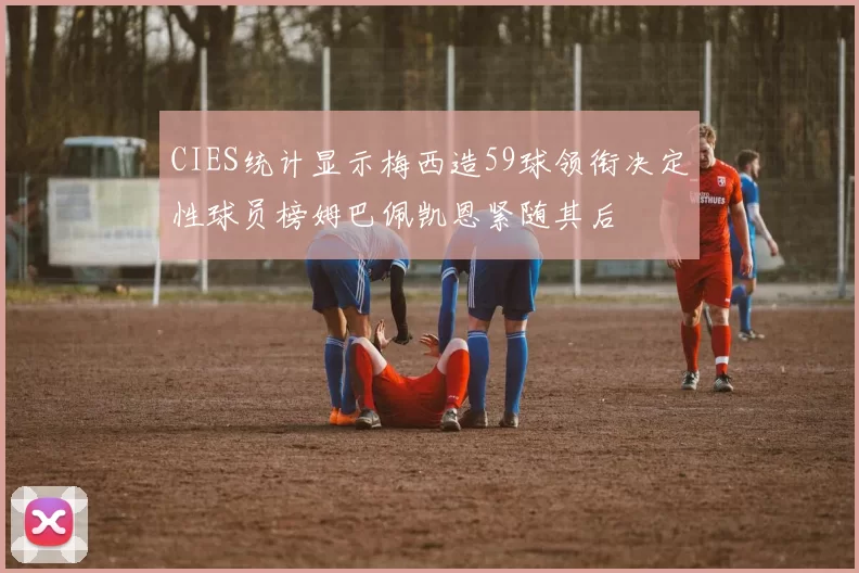 CIES统计显示梅西造59球领衔决定性球员榜姆巴佩凯恩紧随其后