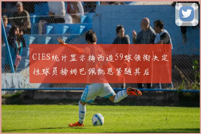 CIES统计显示梅西造59球领衔决定性球员榜姆巴佩凯恩紧随其后
