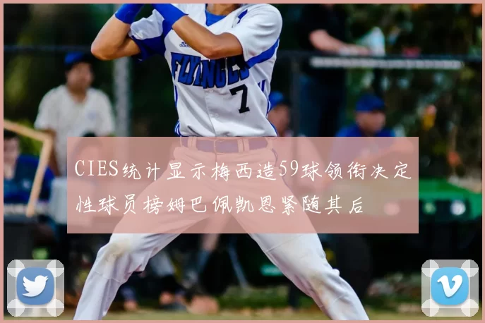 CIES统计显示梅西造59球领衔决定性球员榜姆巴佩凯恩紧随其后