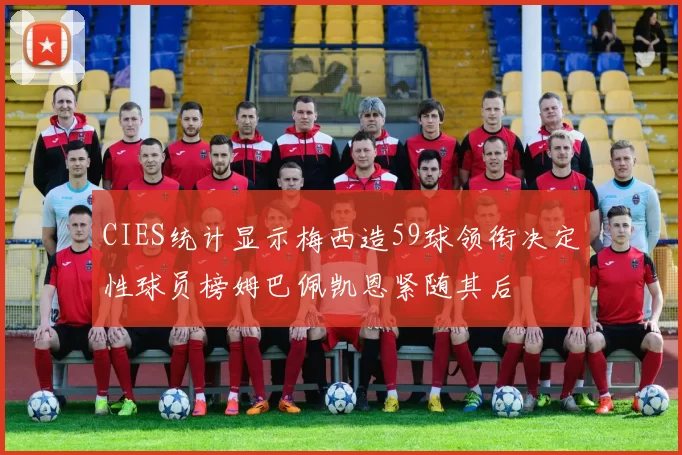 CIES统计显示梅西造59球领衔决定性球员榜姆巴佩凯恩紧随其后