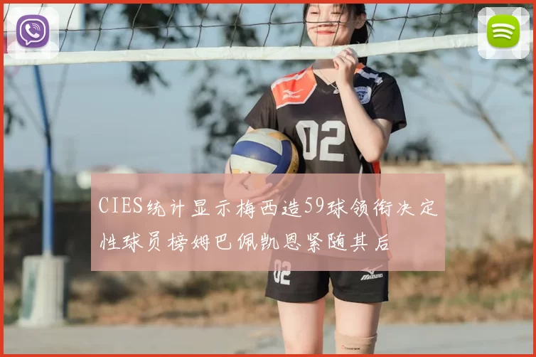 CIES统计显示梅西造59球领衔决定性球员榜姆巴佩凯恩紧随其后