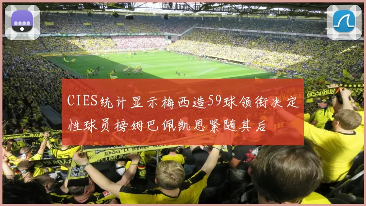 CIES统计显示梅西造59球领衔决定性球员榜姆巴佩凯恩紧随其后