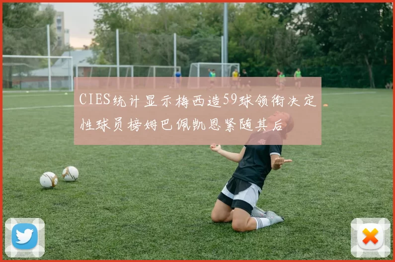 CIES统计显示梅西造59球领衔决定性球员榜姆巴佩凯恩紧随其后