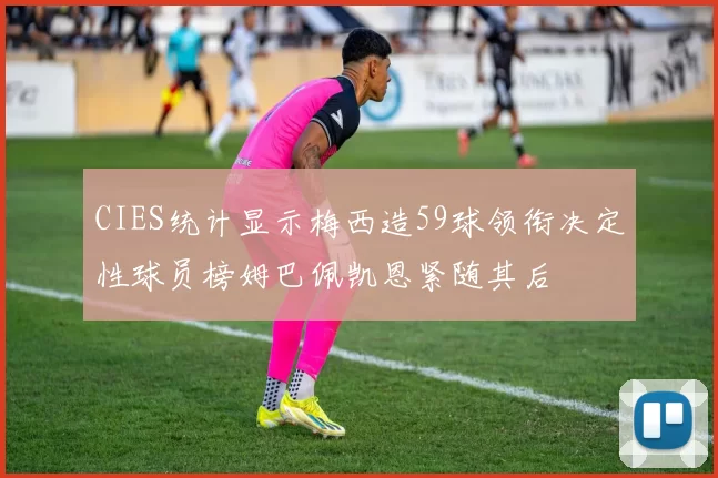 CIES统计显示梅西造59球领衔决定性球员榜姆巴佩凯恩紧随其后