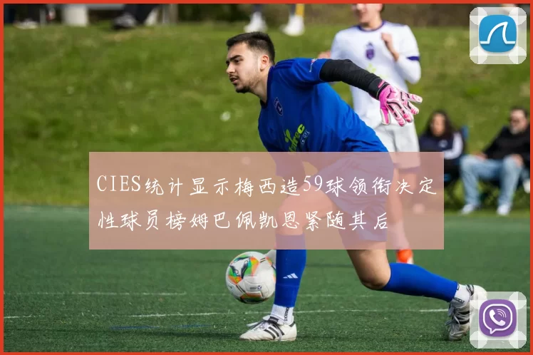 CIES统计显示梅西造59球领衔决定性球员榜姆巴佩凯恩紧随其后