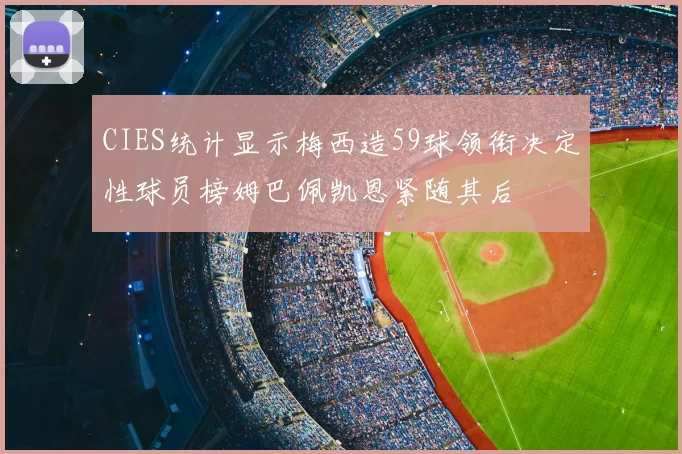 CIES统计显示梅西造59球领衔决定性球员榜姆巴佩凯恩紧随其后