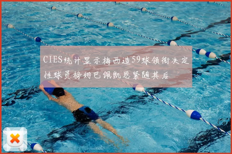 CIES统计显示梅西造59球领衔决定性球员榜姆巴佩凯恩紧随其后